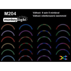 Monkey Light M204 egyedi kerékpár világítás
